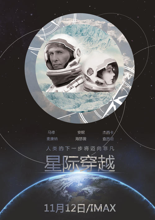 做C1驾驶证件